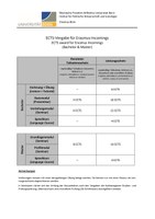 IPWS-ECTS-Übersicht Erasmus 2025.pdf