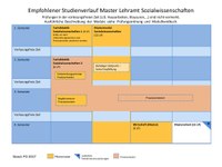 2017_MA_SoWi.pdf